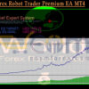 World Forex Robot Trader Premium EA MT4 Backtest