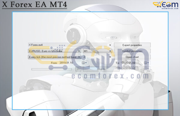 X Forex EA MT4 Input