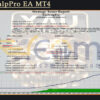 XAUScalpPro EA MT4 Backtest