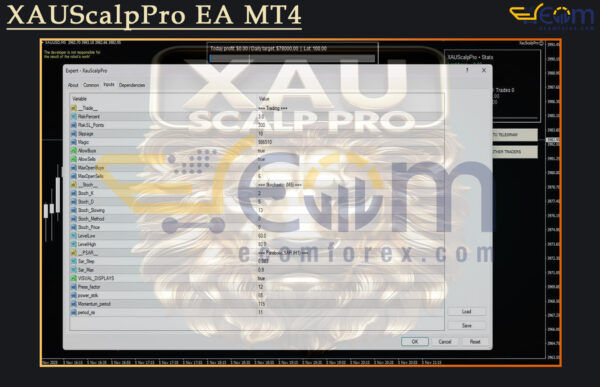 XAUScalpPro EA MT4 Input