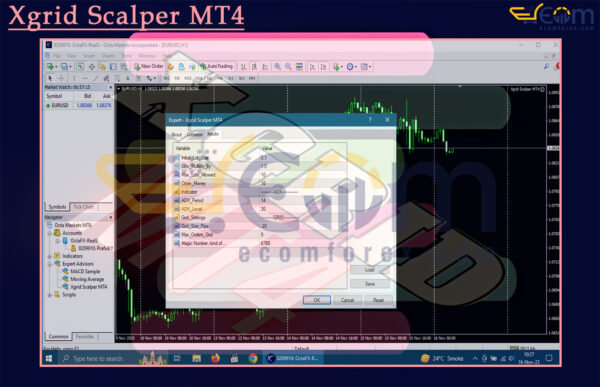 Xgrid Scalper MT4 Input