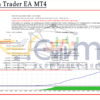 You Tech Trader EA MT4 Backtest