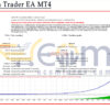 You Tech Trader EA MT4 Backtests