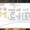 ALPHA AI EA MT5 Backtests