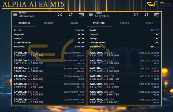 ALPHA AI EA MT5 Live Signal