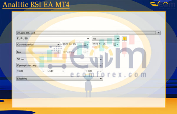 Analitic RSI EA MT4 Setting