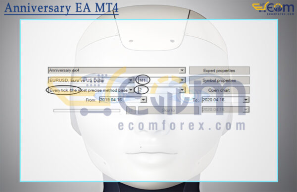 Anniversary EA MT4 Setting