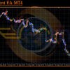 Assessment EA MT4 Review