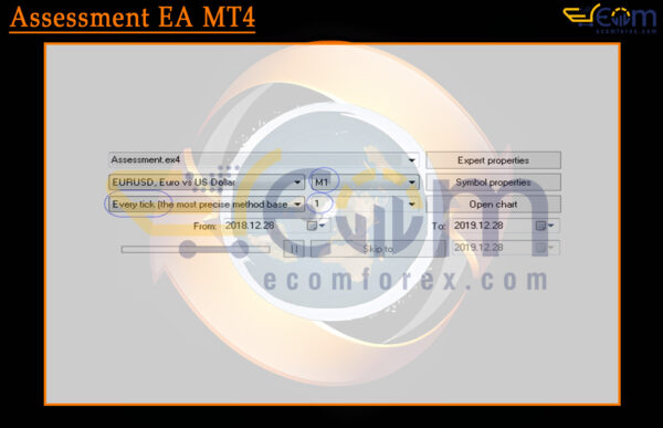 Assessment EA MT4 Setting