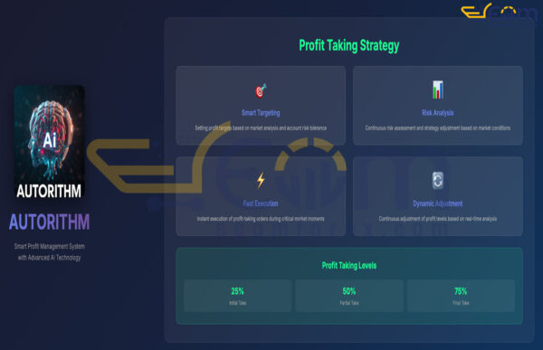 Autorithm AI EA MT5 Reviews