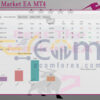 Beat The Market EA MT4 Live Result MyfxBooks