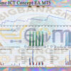 BigBankSmc ICT Concept EA MT5 Backtests