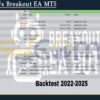 BinLucaFx Breakout EA MT5 Backtests