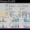 CobWeb Ultimate Pro MT5 Backtest
