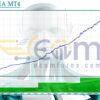 Comets EA MT4 Backtests