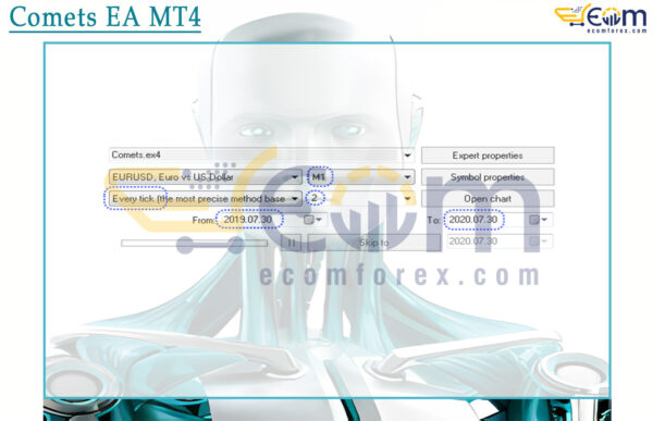 Comets EA MT4 Setting