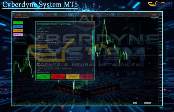 Cyberdyne System MT5 Input