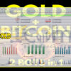 DUO Gold BitCoin ict optimal MT5 Backtests