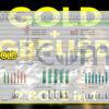 DUO Gold GbpUsd harmonic patterns MT5 Backtests