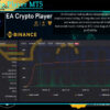 EA Crypto Player MT5 Live Signal MyfxBook