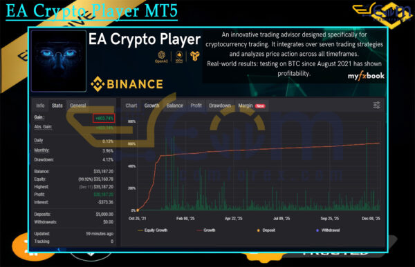 EA Crypto Player MT5 Live Signal MyfxBook