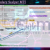 EA Legendary Scalper MT5 Backtests