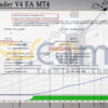 Effect Trader V4 EA MT4 Backtest