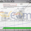 Effect Trader V4 EA MT4 Backtest Result