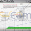 Effect Trader V4 EA MT4 Backtests