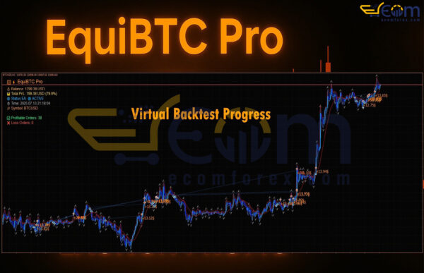 EquiBTC Pro EA MT5 Review