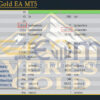 Everest Gold EA MT5 Backtests