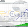 Factor EA MT4 Backtests