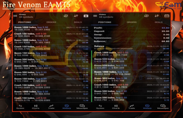 Fire Venom EA MT5 Live Signal