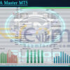 Fusion EA Master MT5 Backtest