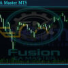 Fusion EA Master MT5 Review