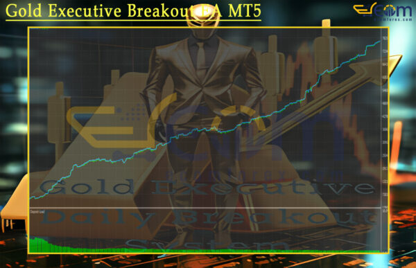 Gold Executive Breakout EA MT5 Backtest