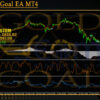 Gold Go Goal EA MT4 Review