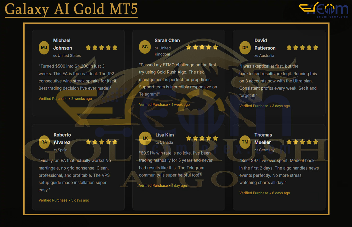 Gold Rush Algo EA MT5 Reviews