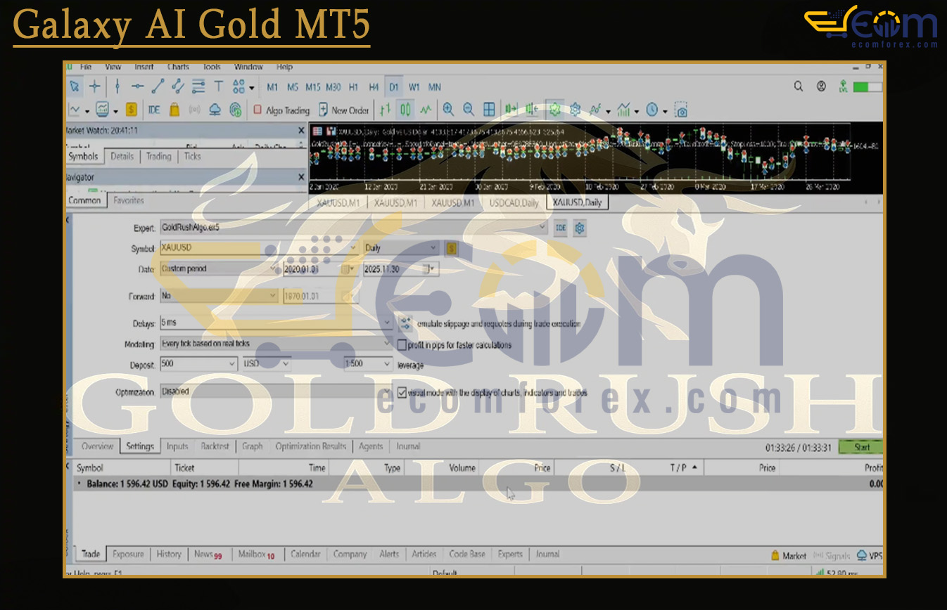 Gold Rush Algo EA MT5 Setting