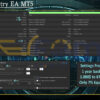 Gold Sentry EA MT5 Backtest