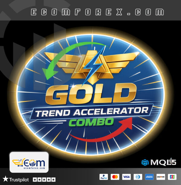 Gold Trend Accelerator Combo EA MT5 Logo
