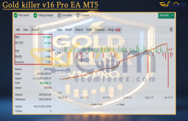 Gold killer v16 Pro EA MT5 Live Signal MyfxBook