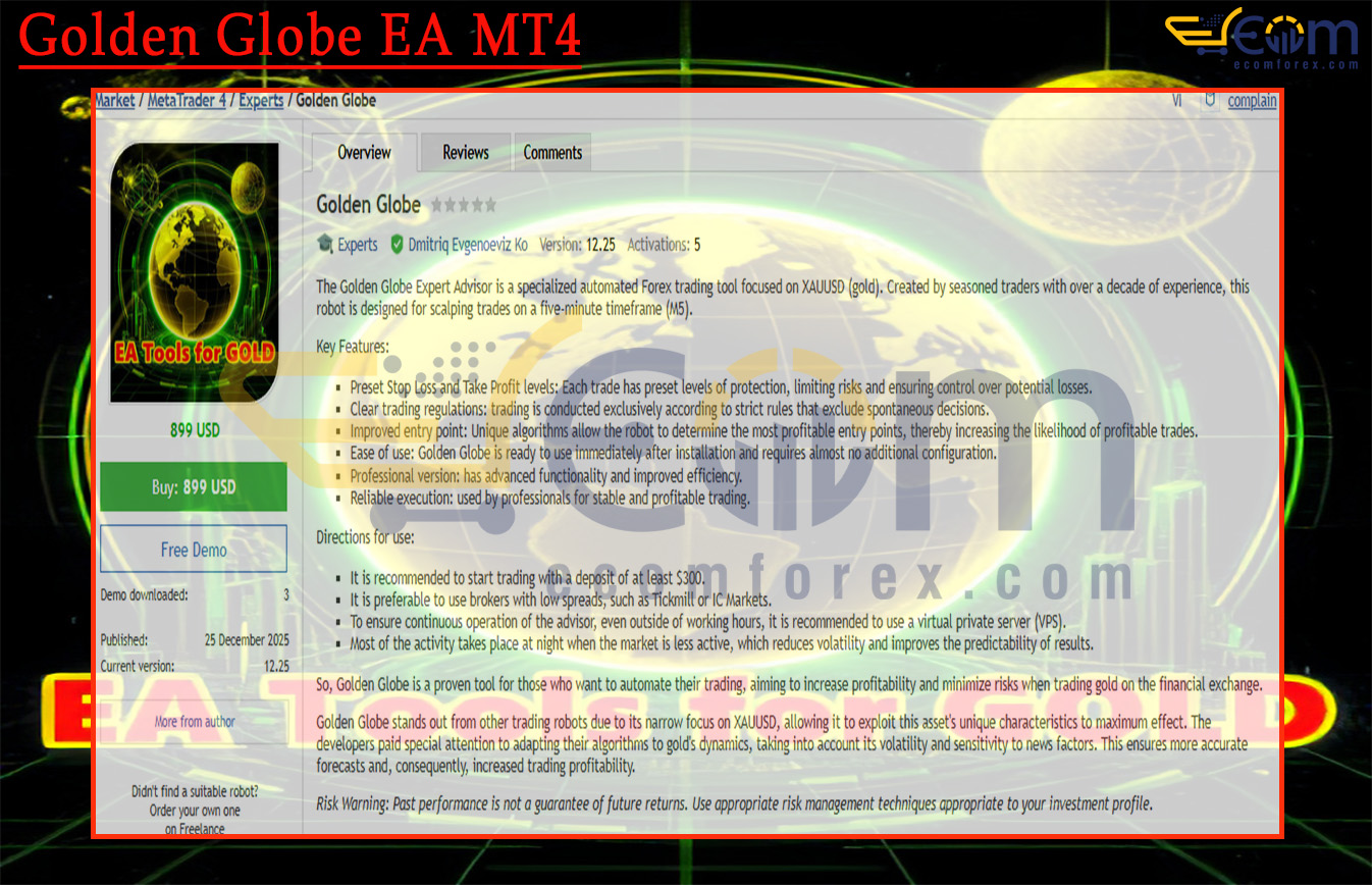 Golden Globe EA MT4 Review
