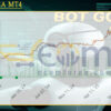 Goldv3 EA MT4 Live Result MyfxBook