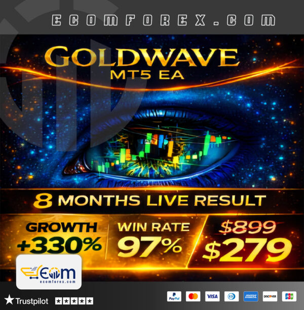 Goldwave EA MT5 Logo