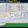 HFT Dominator MT4 Backtest