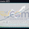 HFT Dominator MT5 Backtest