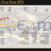 HFT Pass Prop Firm MT4 Backtests