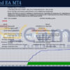 HighSpeed EA MT4 Backtests