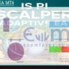 IS PI Scalper EA MT4 Live Signal MyfxBook